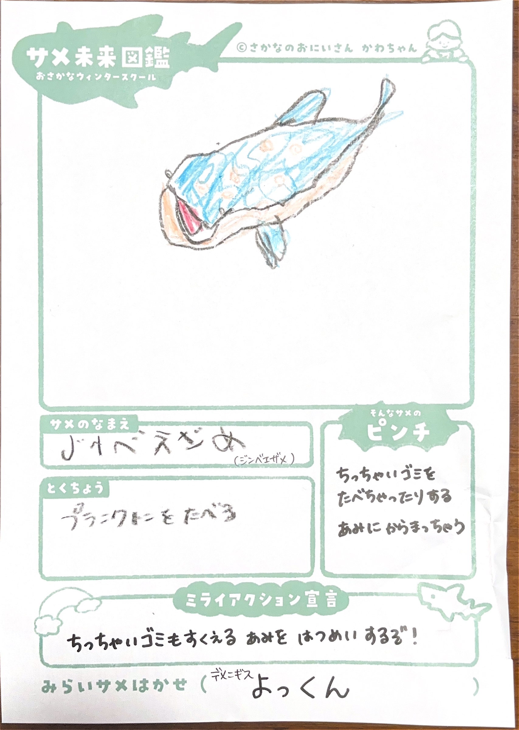 デメニギスよっくん